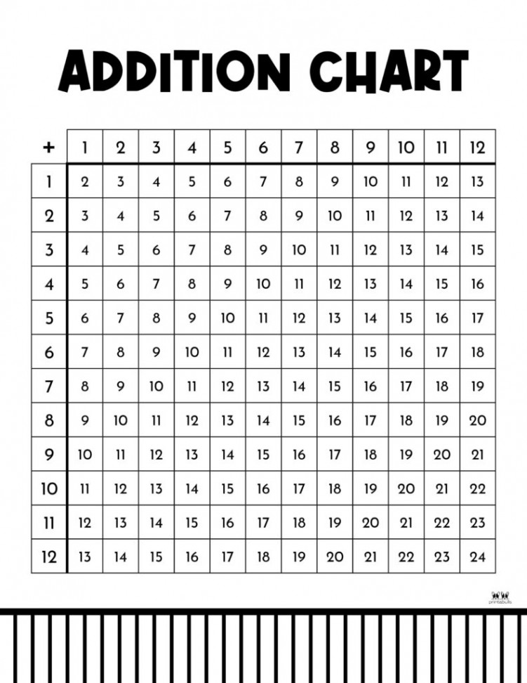 Addition Charts -  FREE Printables  Printabulls