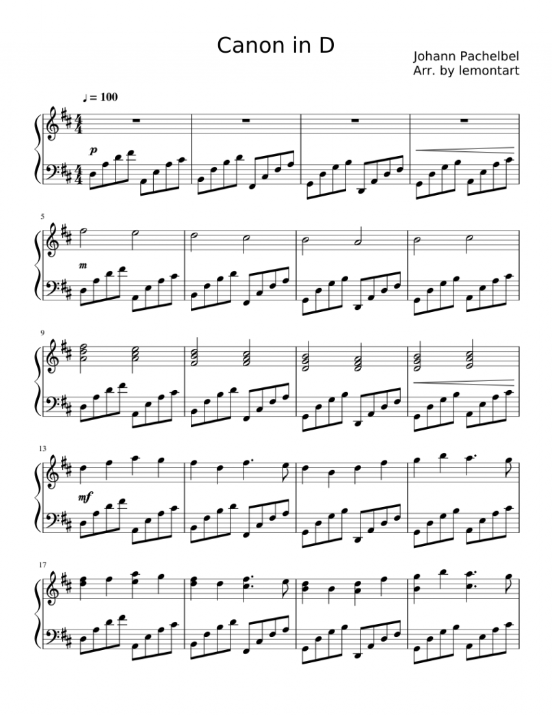 Canon in D Sheet music for Piano (Solo)  Musescore