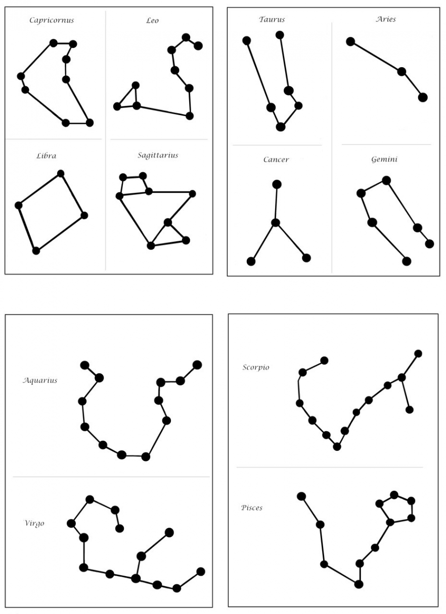 Constellations PDF Download