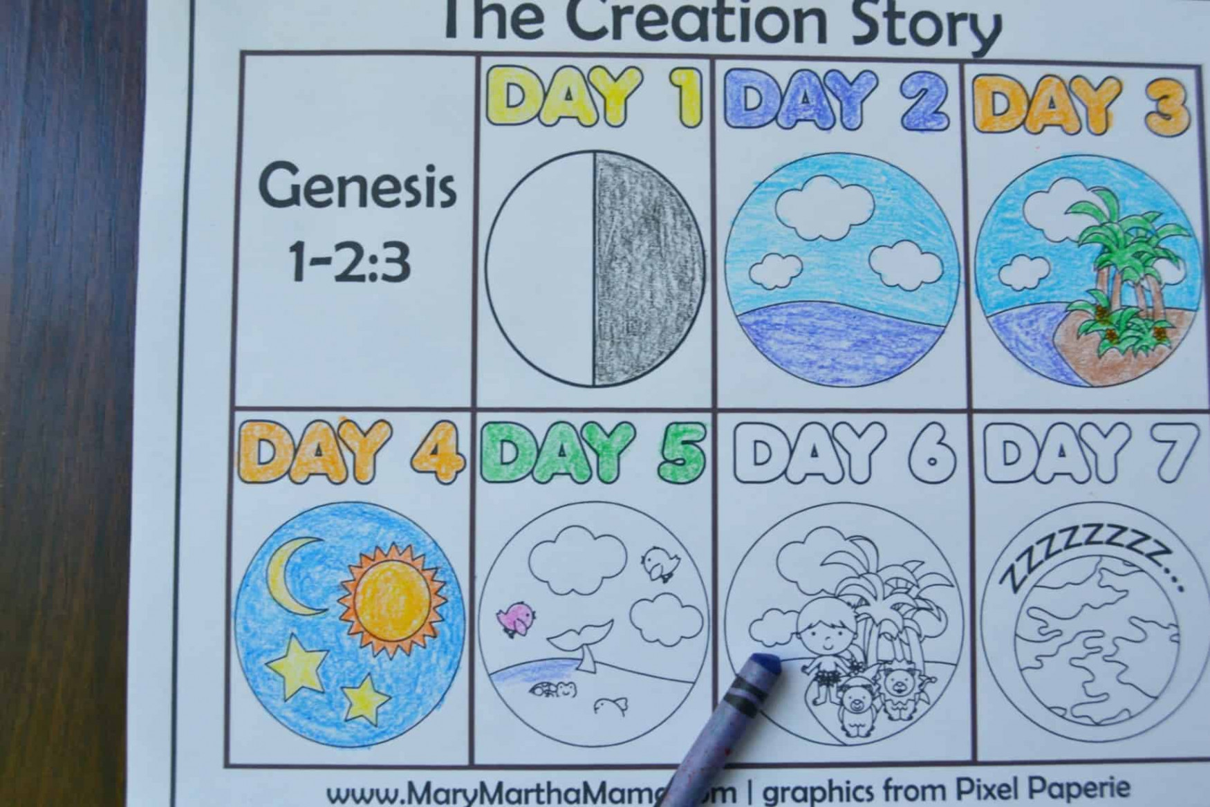 Creation Coloring Pages – Mary Martha Mama