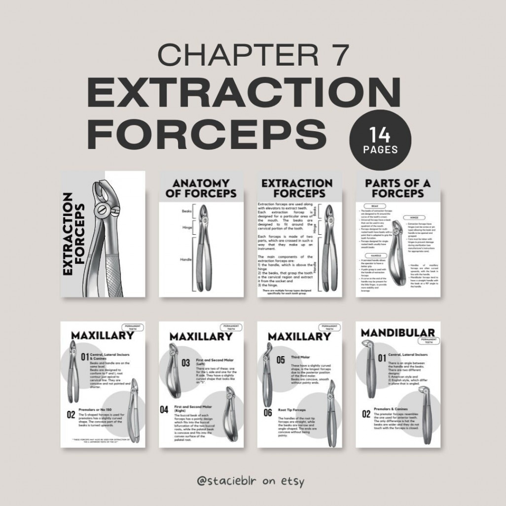 Dental Instruments Chapter  Extraction Forceps Pocket - Etsy