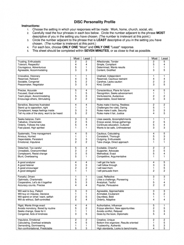 Disc Personality Test Pdf - Fill Online, Printable, Fillable