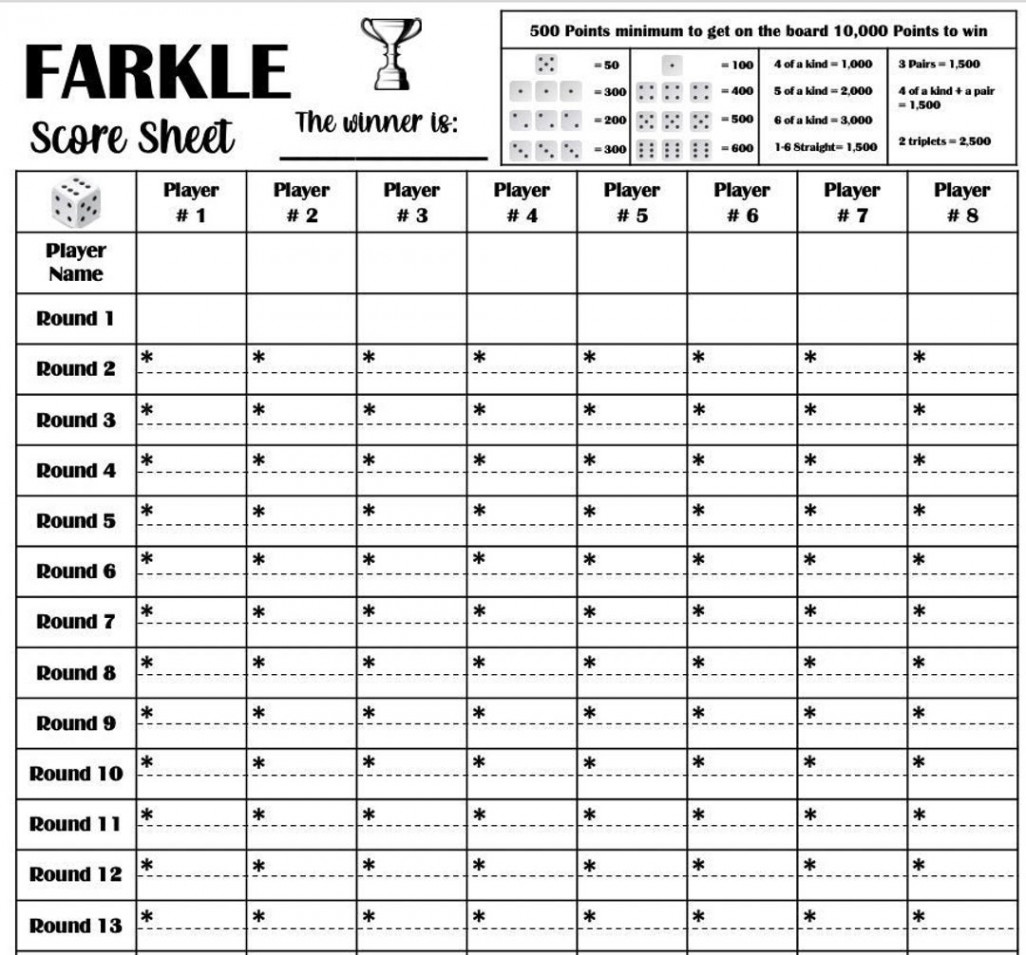 Farkle Score Card druckbare Datei PDF Download x - Etsy