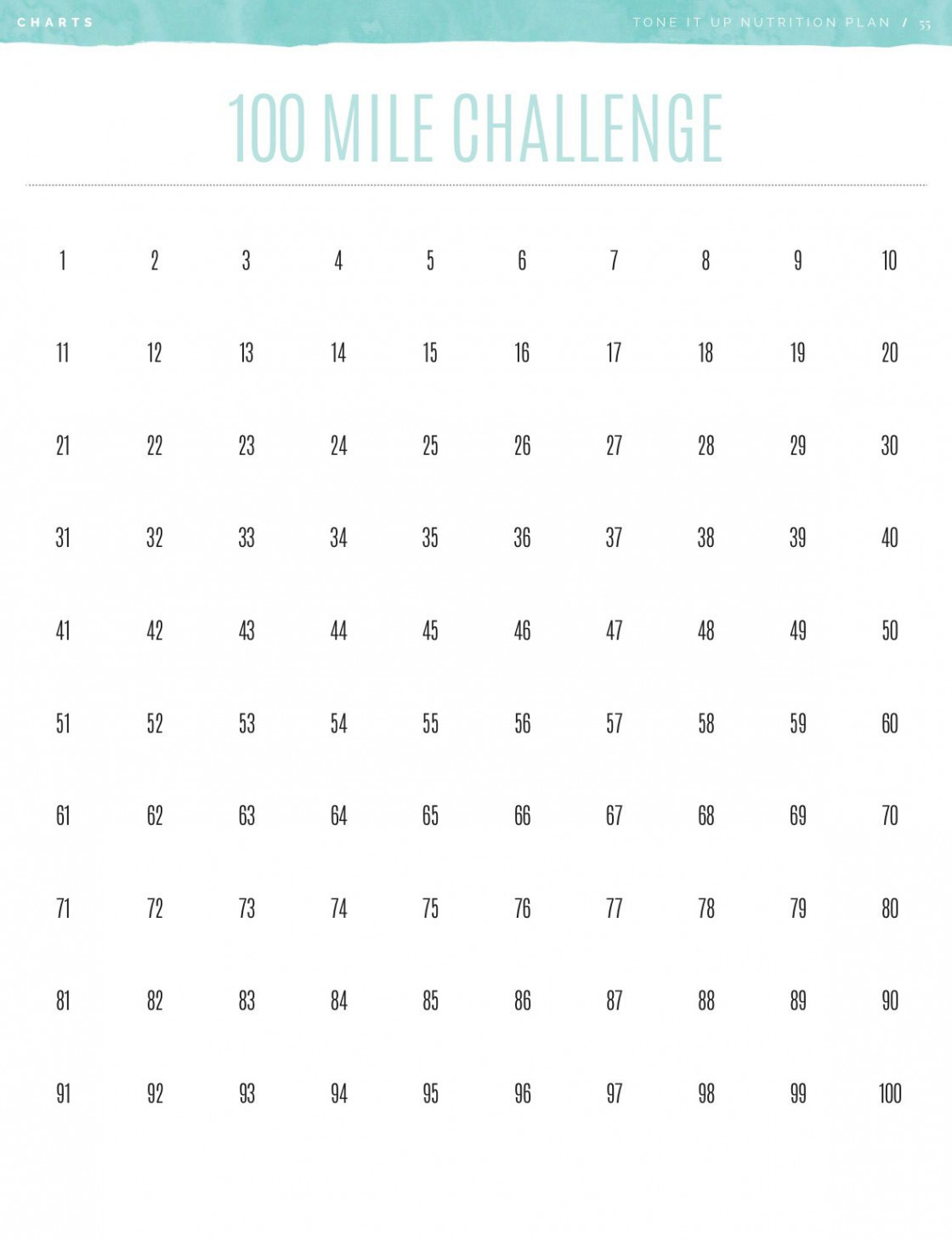 Mile Challenge Chart  Walking challenge, Tone it up, Workout