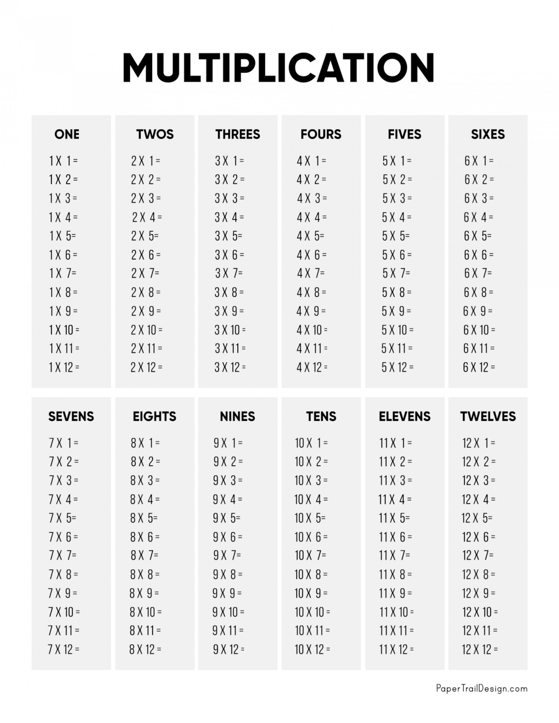 Multiplication Table Printable - Paper Trail Design