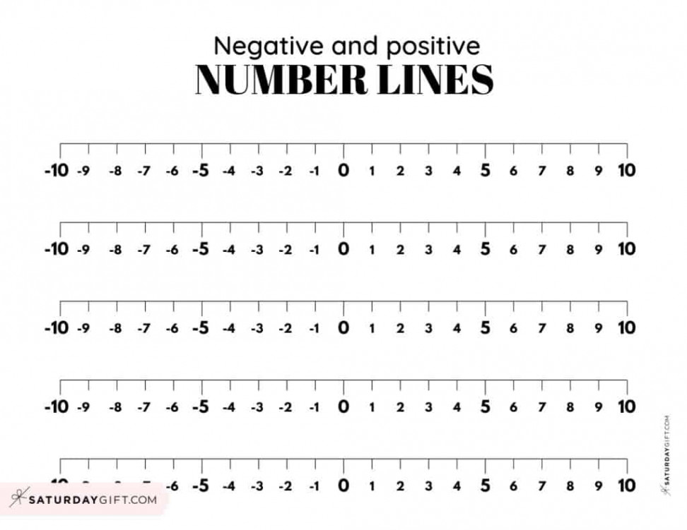 Negative and Positive Number Line - Free Printable Blank Worksheets