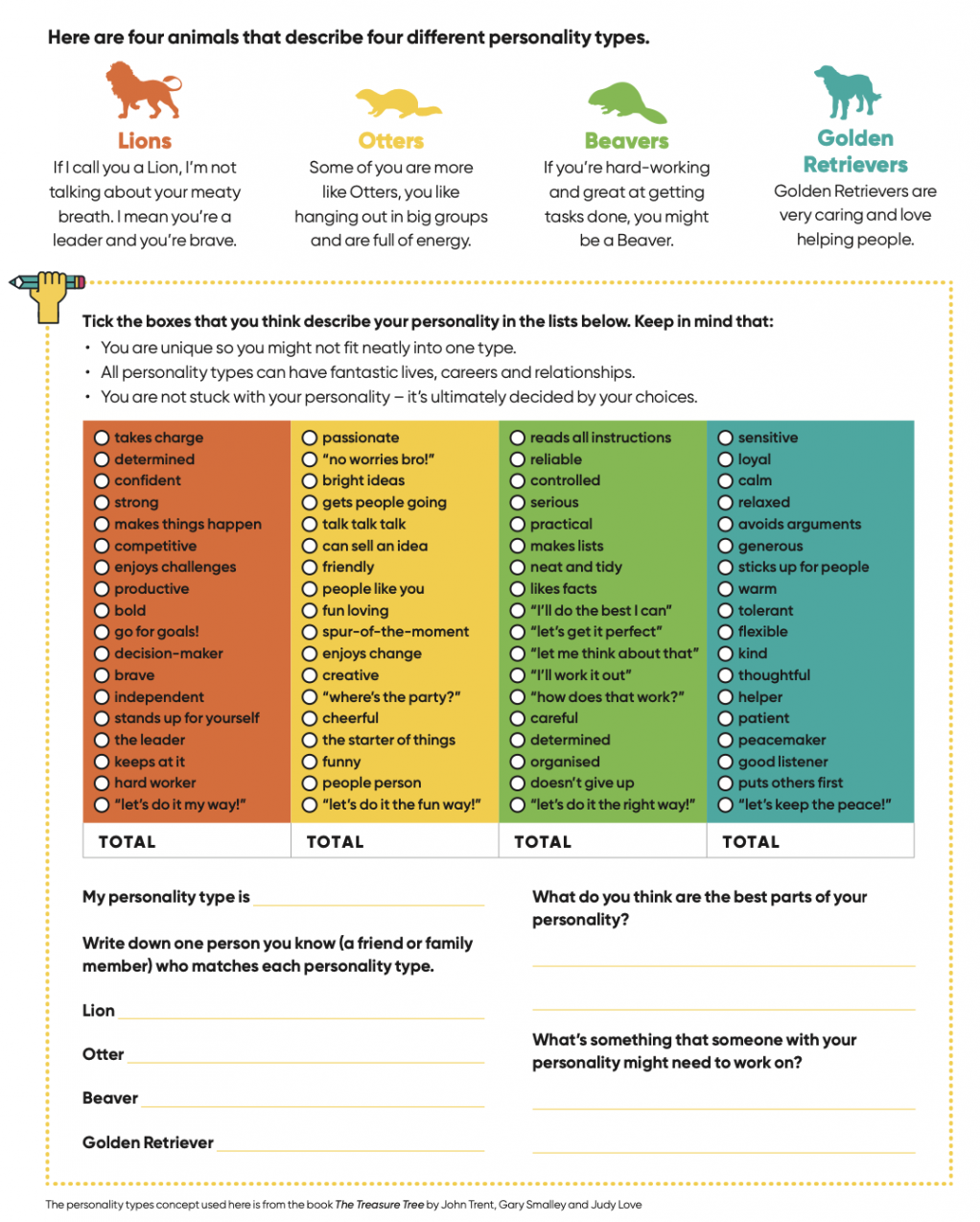 Personality Test — Attitude