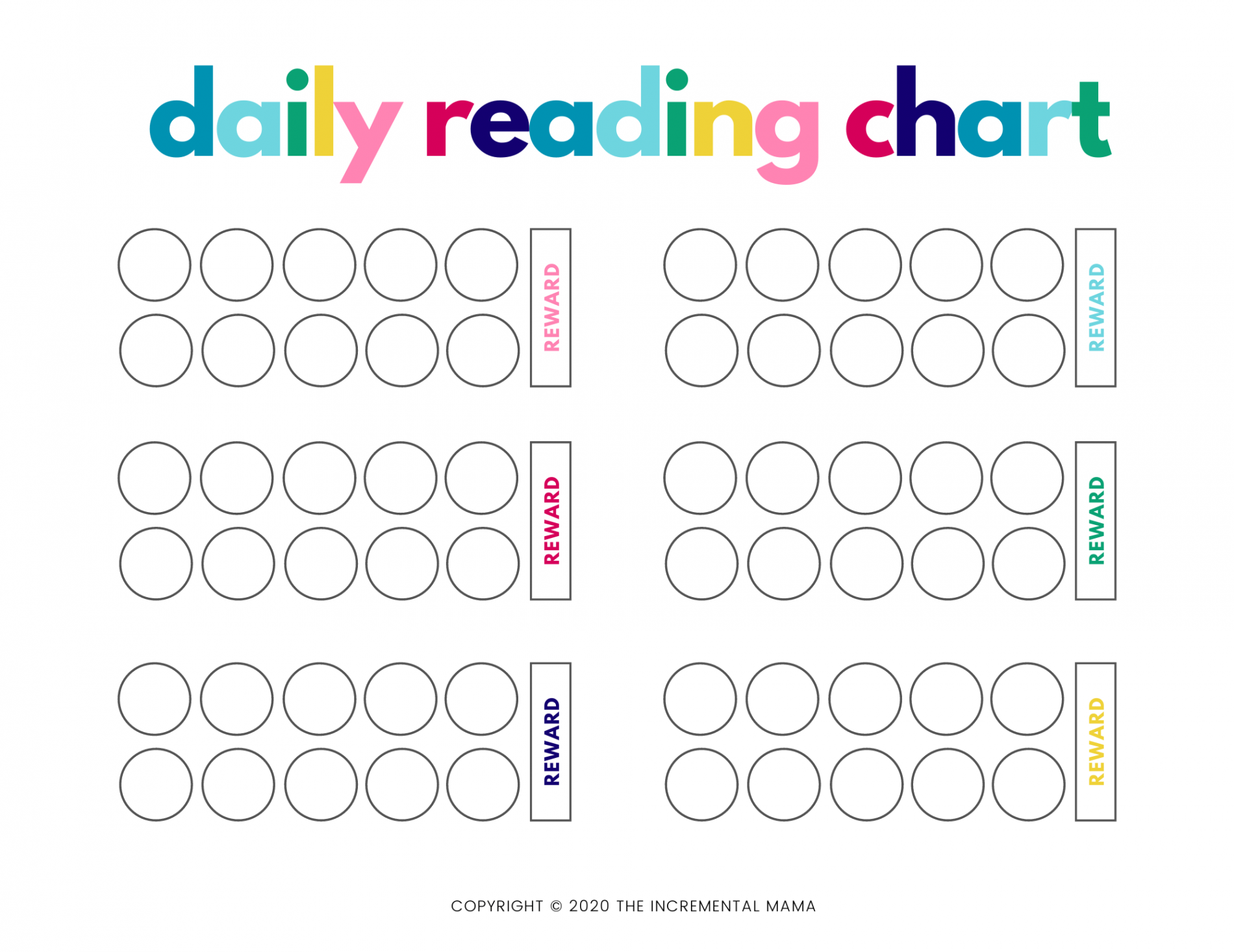 Pin on Reading charts