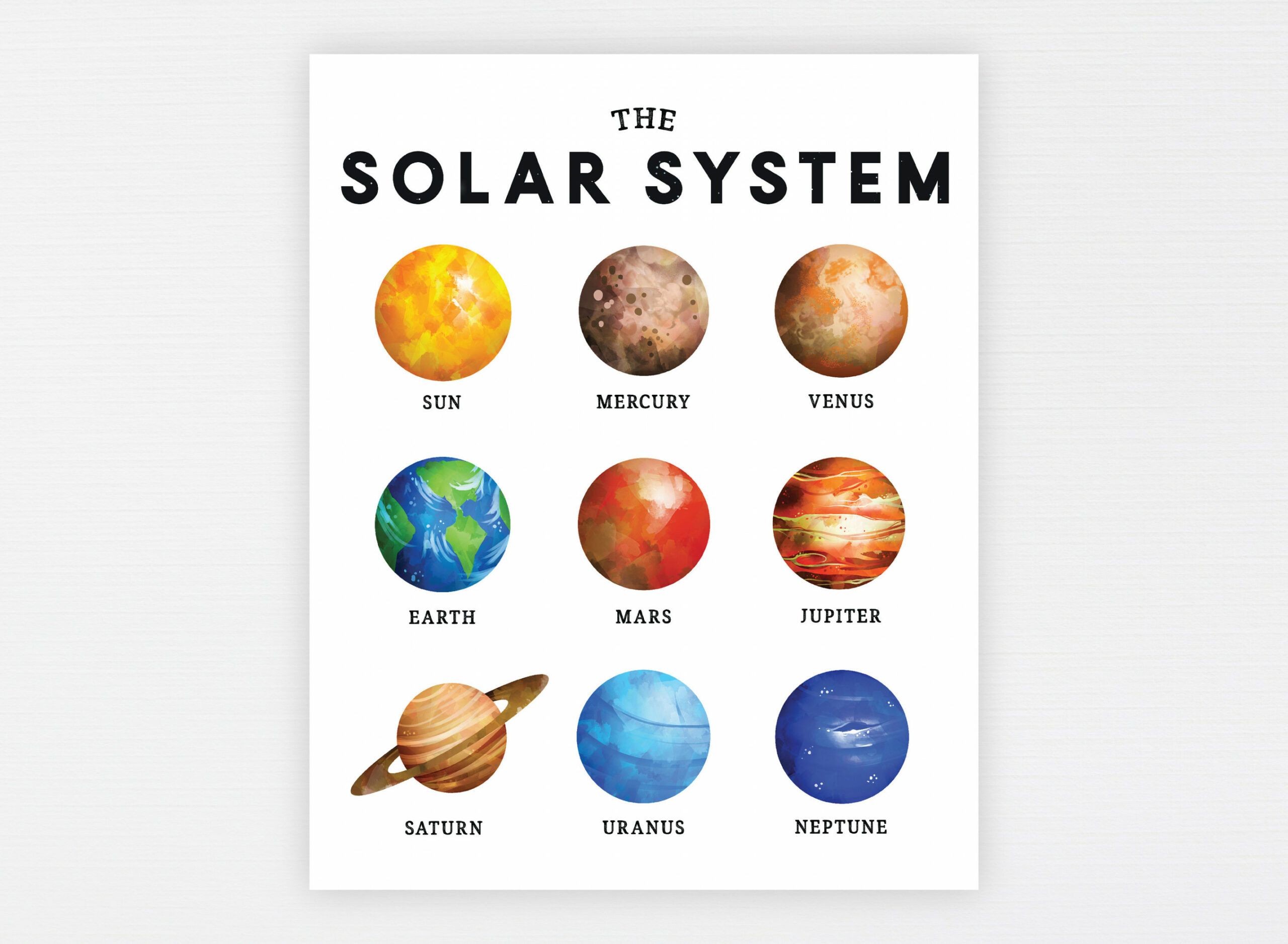 Planets Solar System Education Printable Homeschool - Etsy