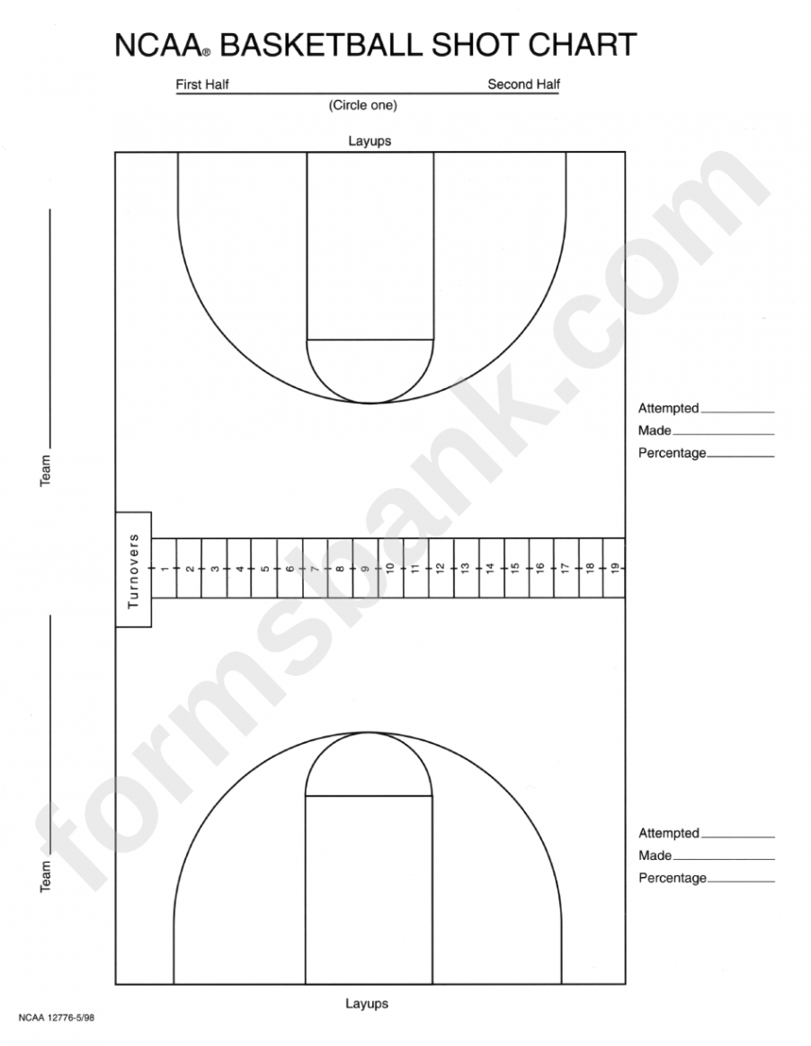 Printable Basketball Shot Chart Template - Printable Templates Free