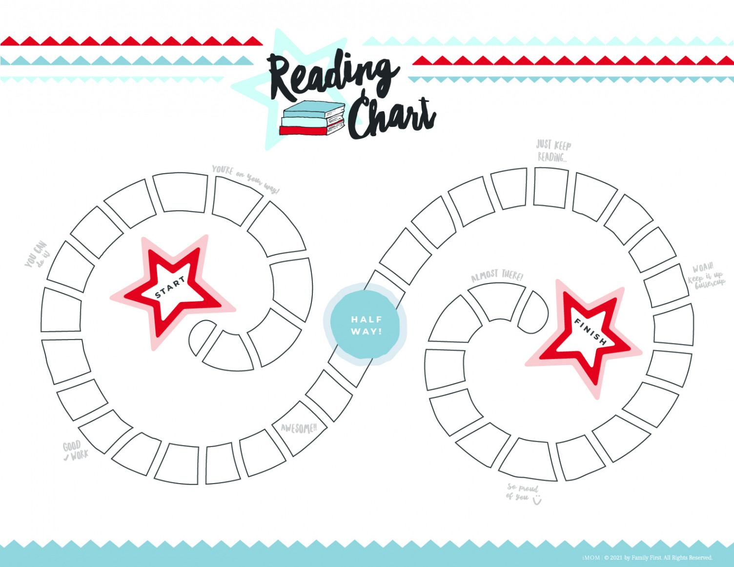 Reading Chart - iMOM