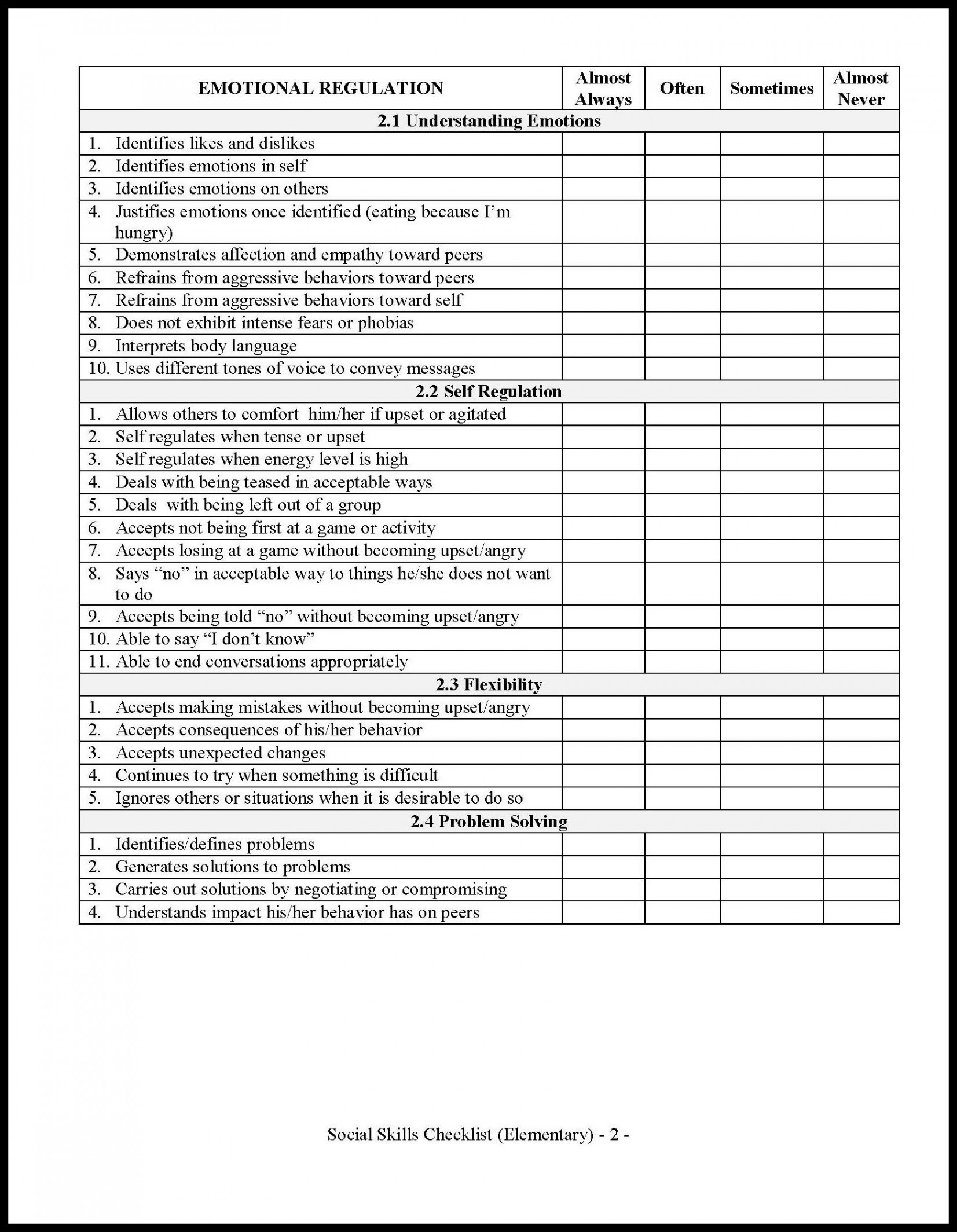 Response to Intervention: The Ultimate Social Skills Checklist