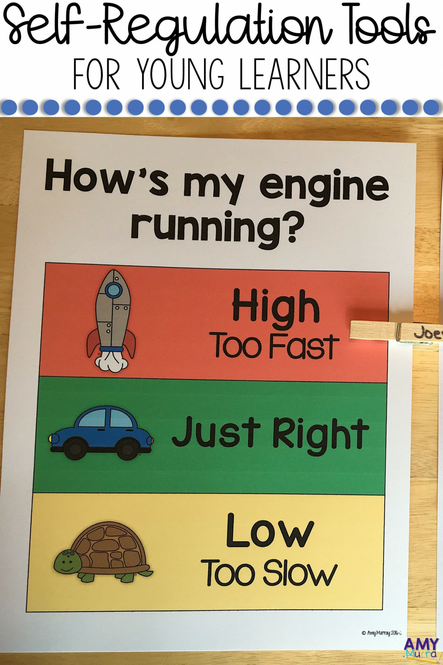 Self Regulation Strategies and Worksheets  Teaching energy