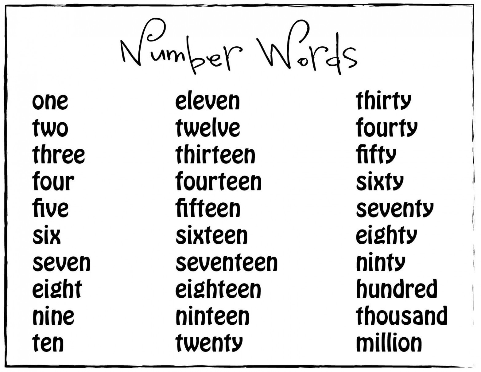 Spelling Number Words Printable  Number words chart, Number words