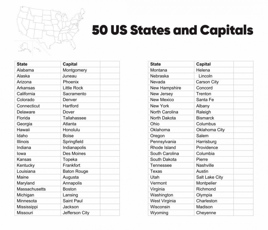 States Capitals List Printable  State capitals list, States