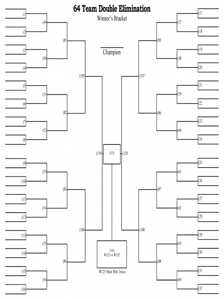 Team Bracket - Fill Online, Printable, Fillable, Blank  pdfFiller