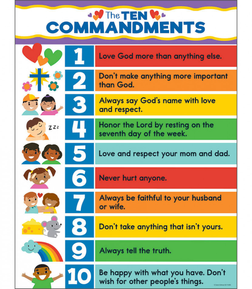 Ten Commandments Chart Free Printable  Carson Dellosa