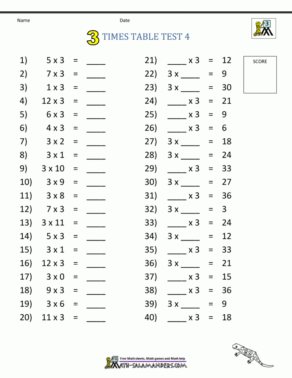 Times Table Tests -      Times Tables