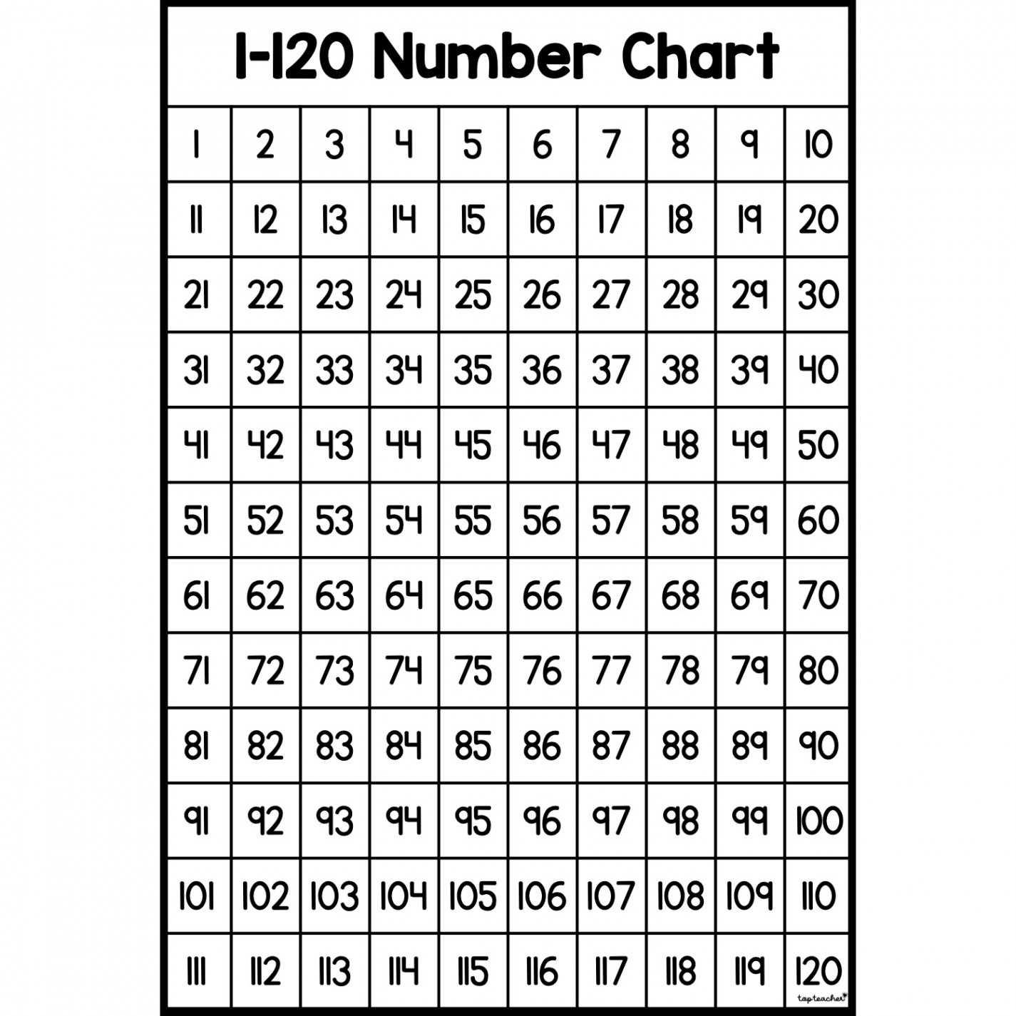 -20 Number Chart - Top Teacher