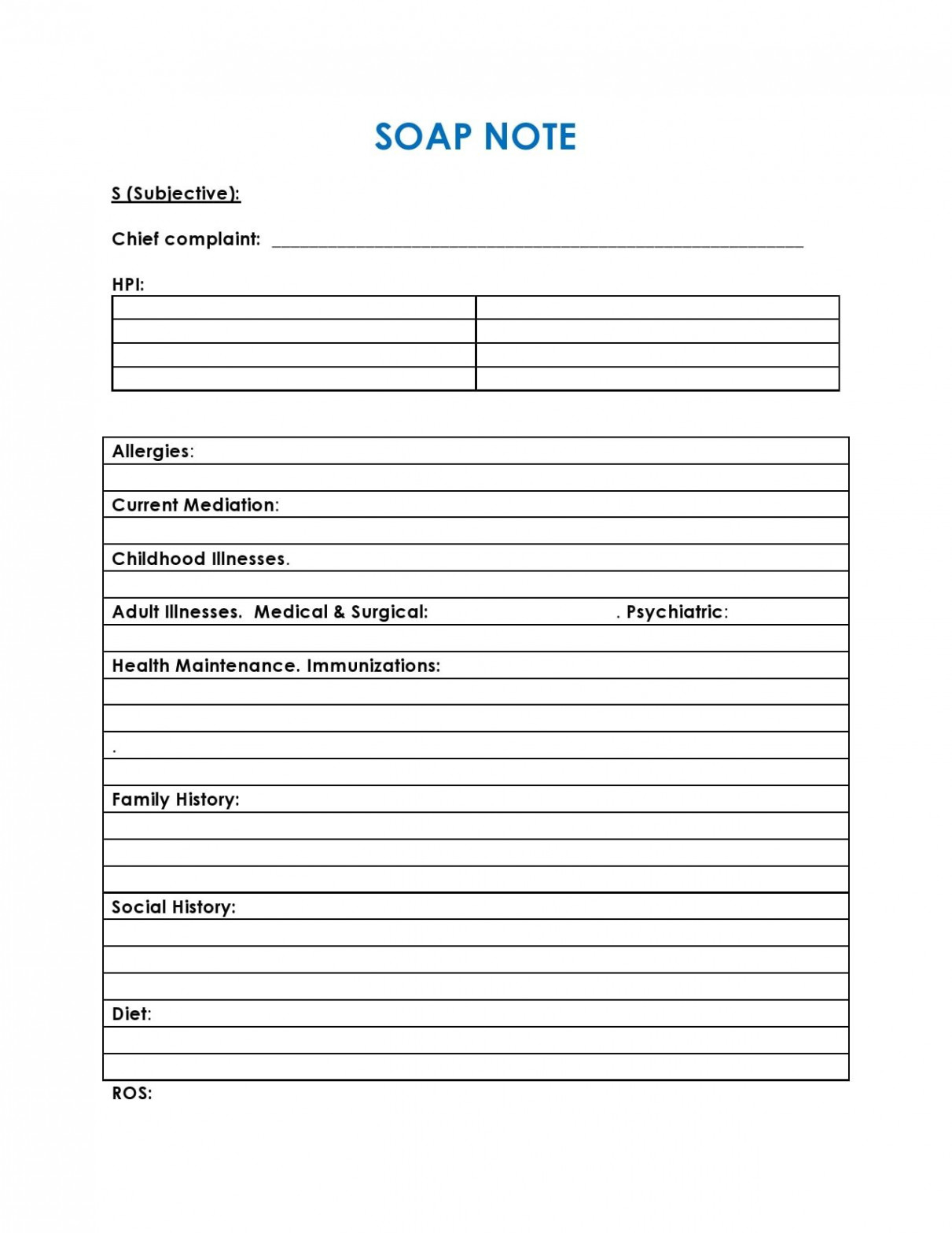 Blank Soap Note Template  Notes template, Soap note, Templates