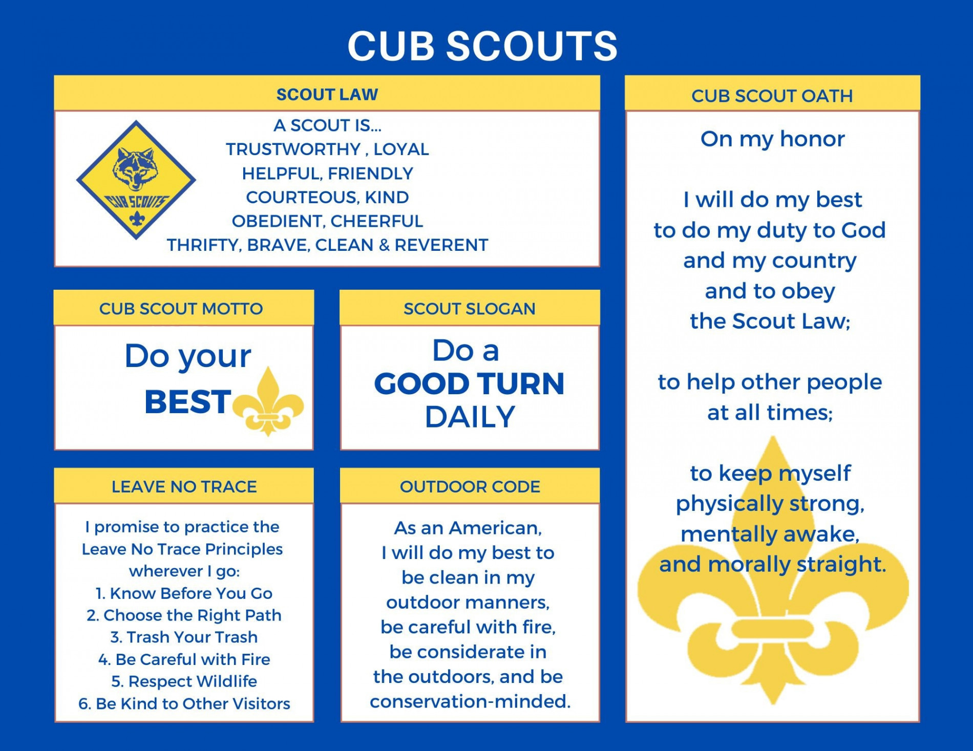 Boy Cub Scout Law Oath Label Poster for Blue Gold Event or