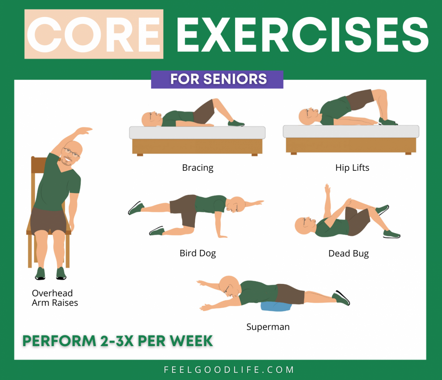 Complete Guide to Core Exercises for Seniors  Feel Good Life