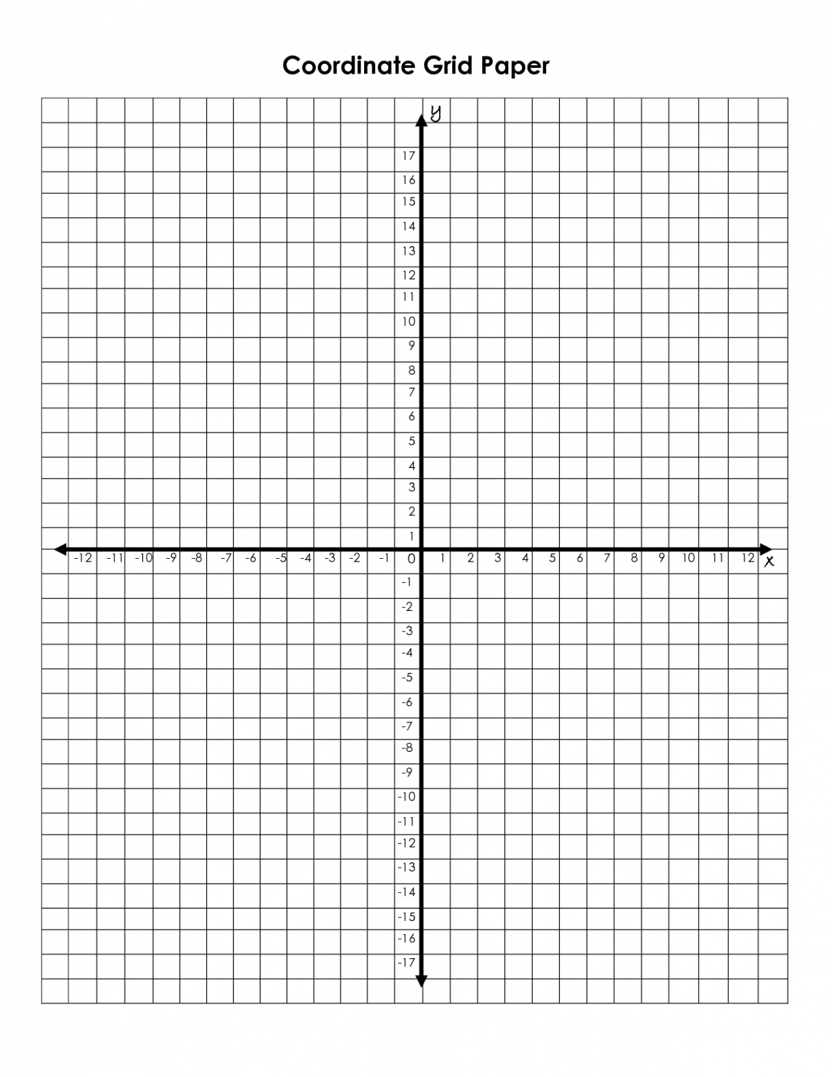 Coordinate+Grid+Graph+Paper+Printable  Coordinate graphing