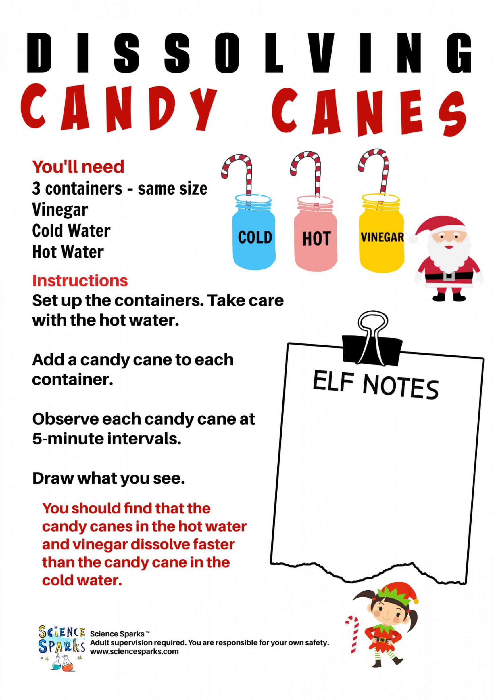 Dissolving Candy Canes Experiment