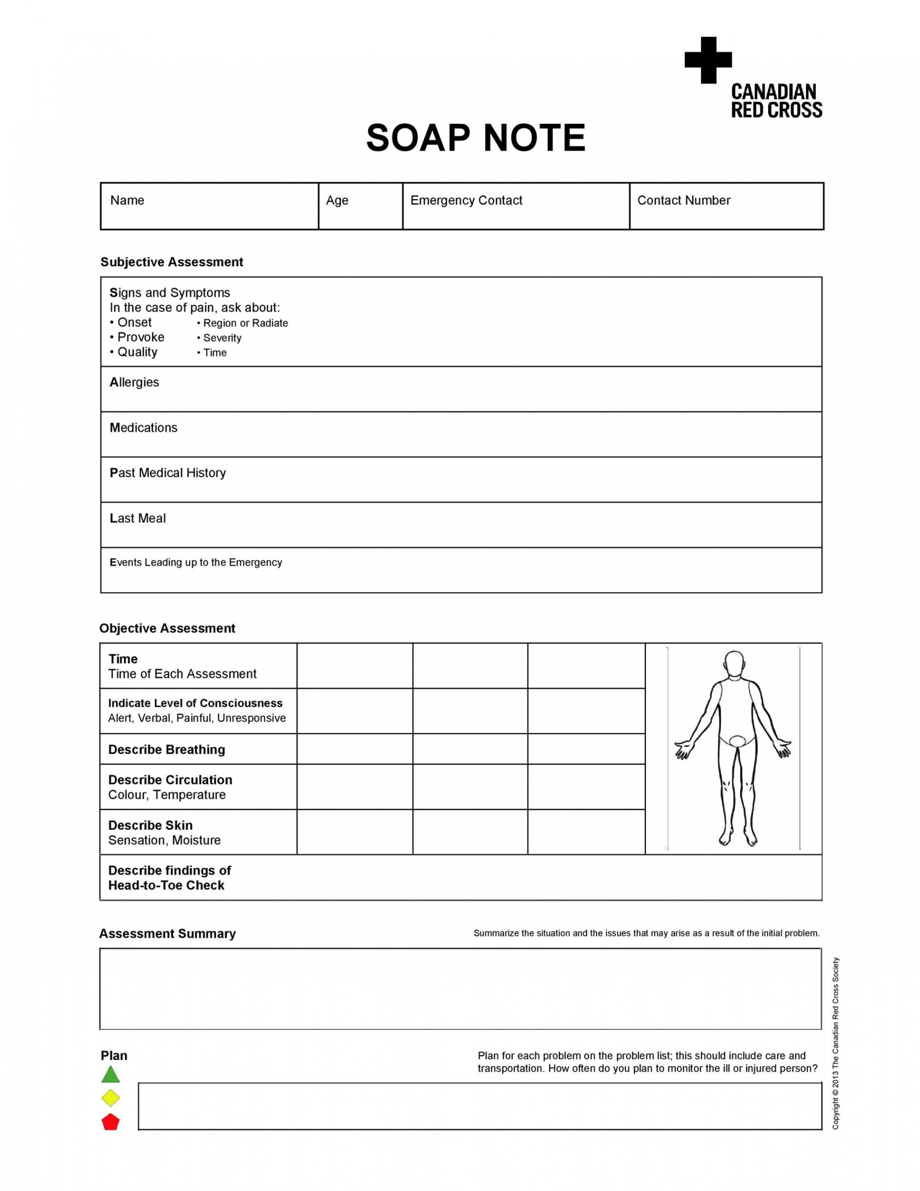 Fantastic SOAP Note Examples & Templates ᐅ TemplateLab