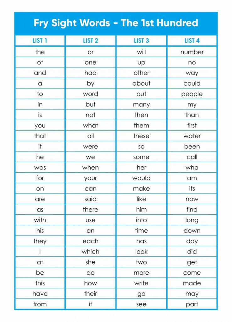 First  Fry Word List Kindergarten  Fry sight words, Sight