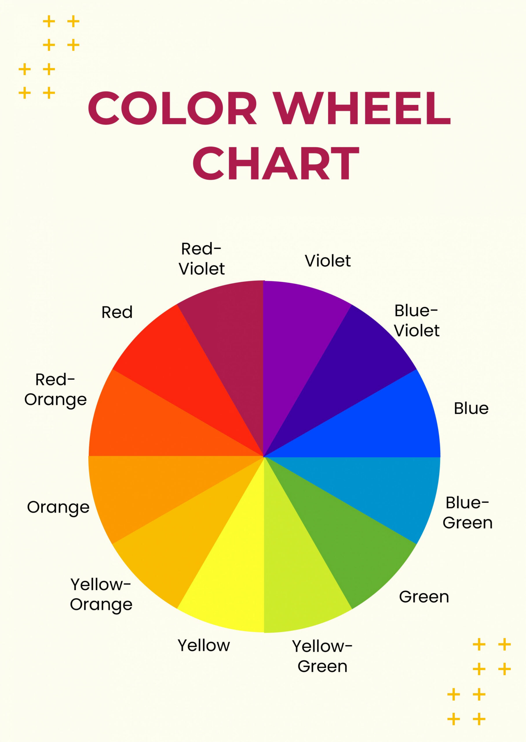 printable-color-wheel-chart-sofia-ward