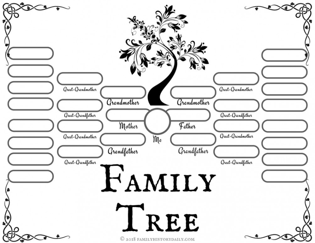 Free Family Tree Templates for Genealogy, Craft or School Projects