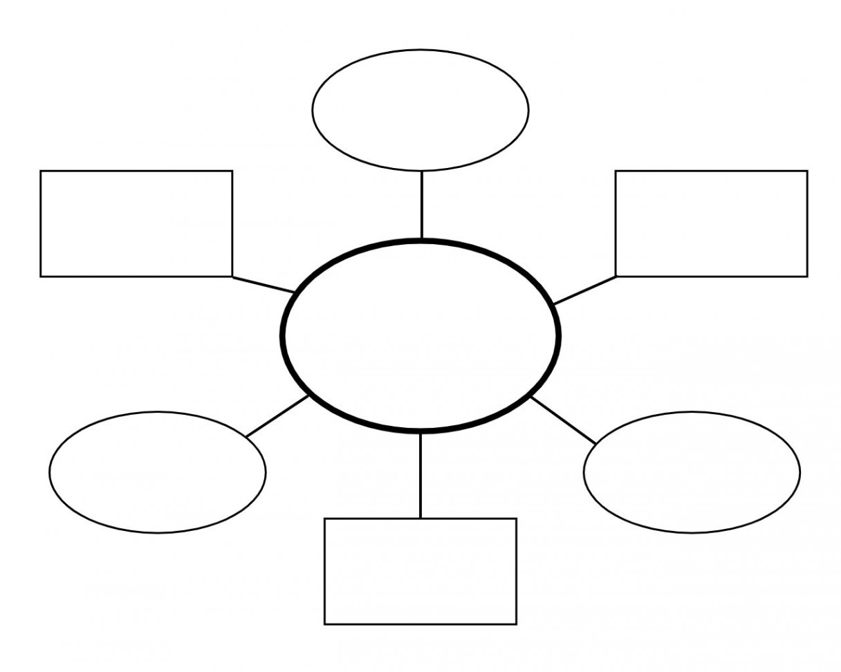 Free Graphic Organizer Templates for Any Subject