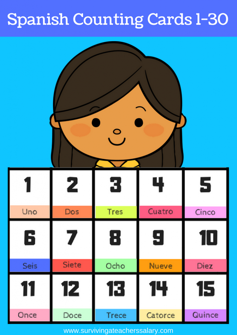 FREE Printable Spanish Flashcards Numbers -