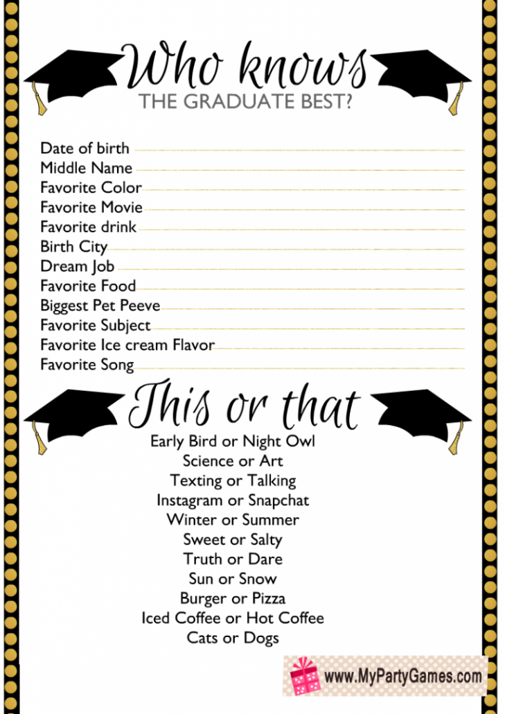 Free Printable Who Knows the Graduate Best? Game  Senior