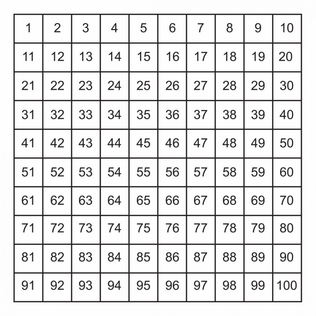 Hundred+Printable++Square+Grid  Number grid, Printable numbers