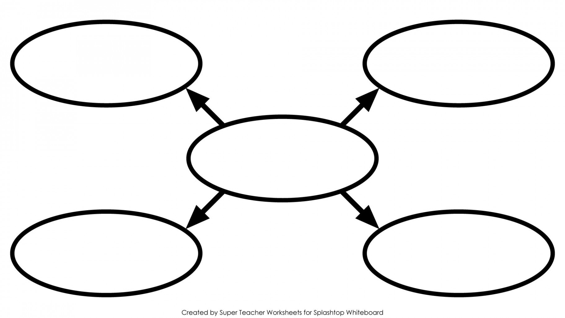 Image result for free printable graphic organizers  Graphic