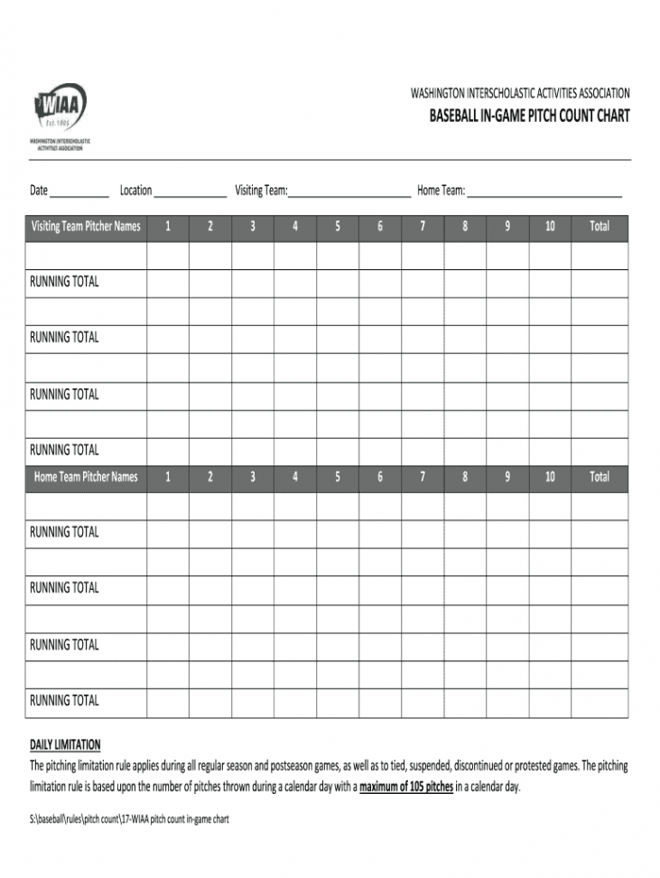 Little league pitch count sheet: Fill out & sign online  DocHub