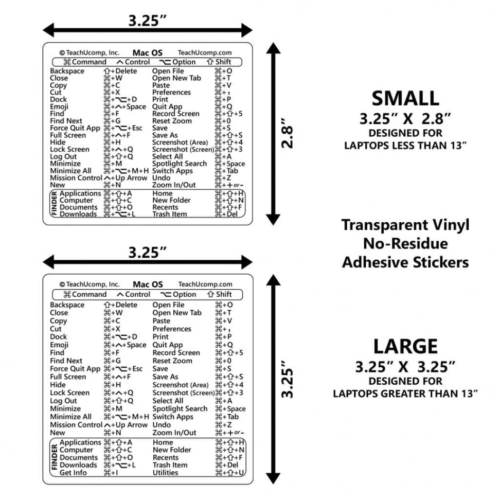 macOS Keyboard Shortcuts Sticker - TeachUcomp, Inc.