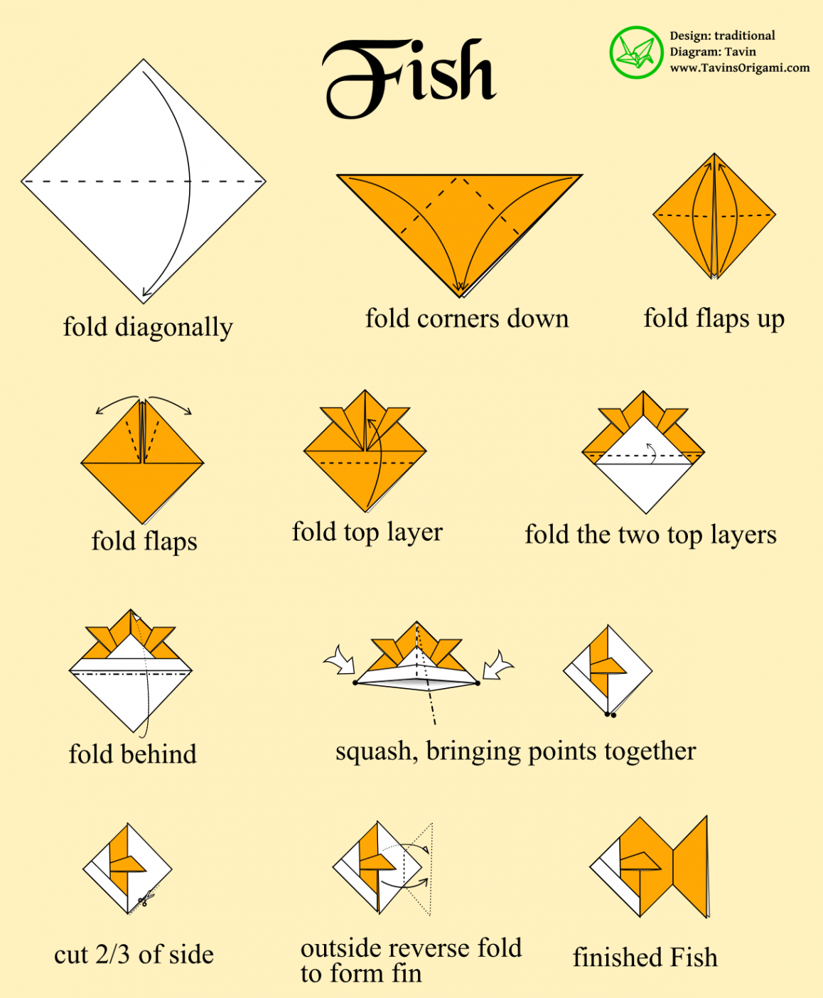 Origami fish instructions - Tavin