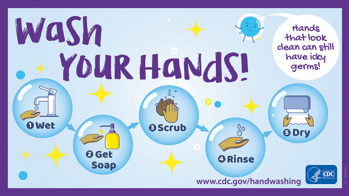 Posters  Handwashing  CDC