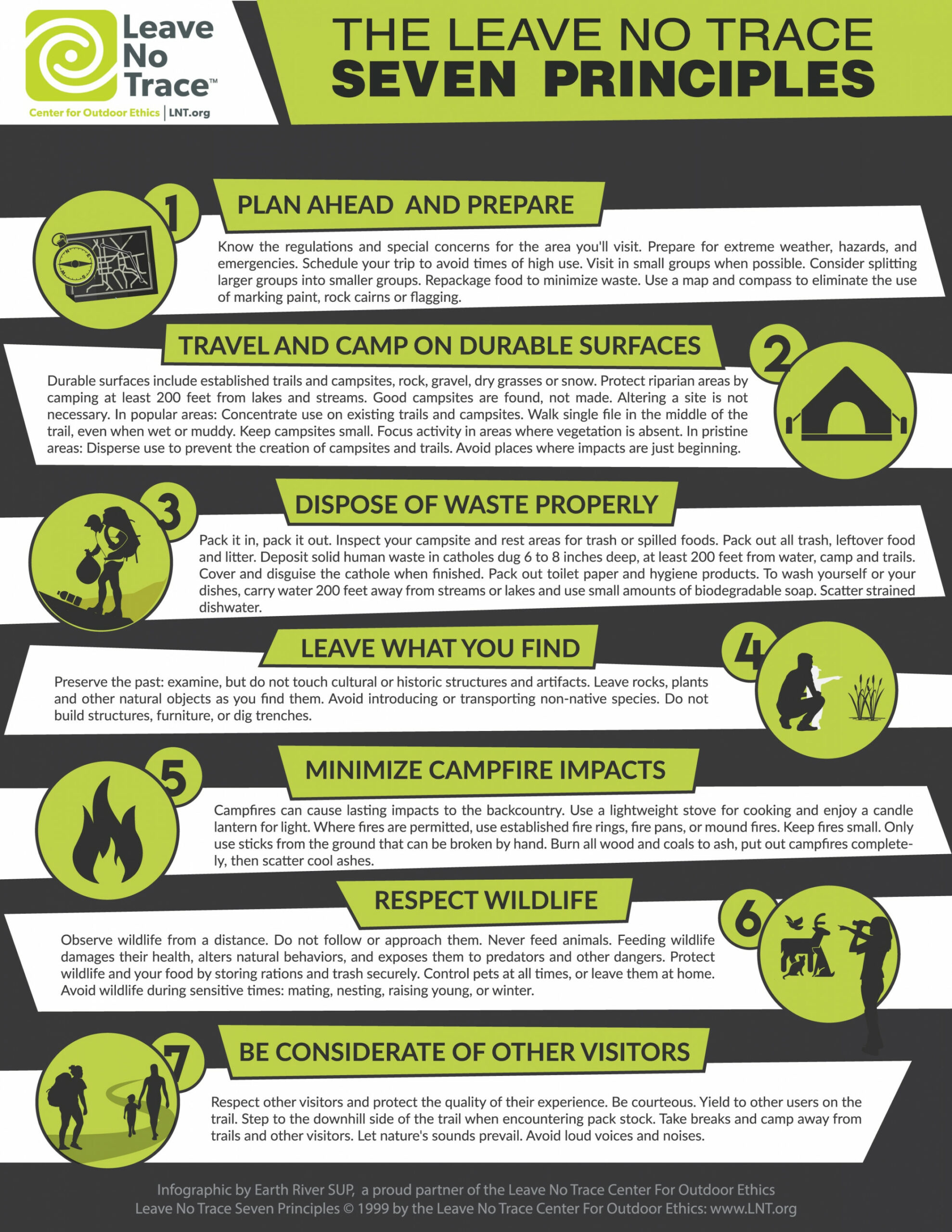 Principles of Leave No Trace [Infographic] - Earth River SUP