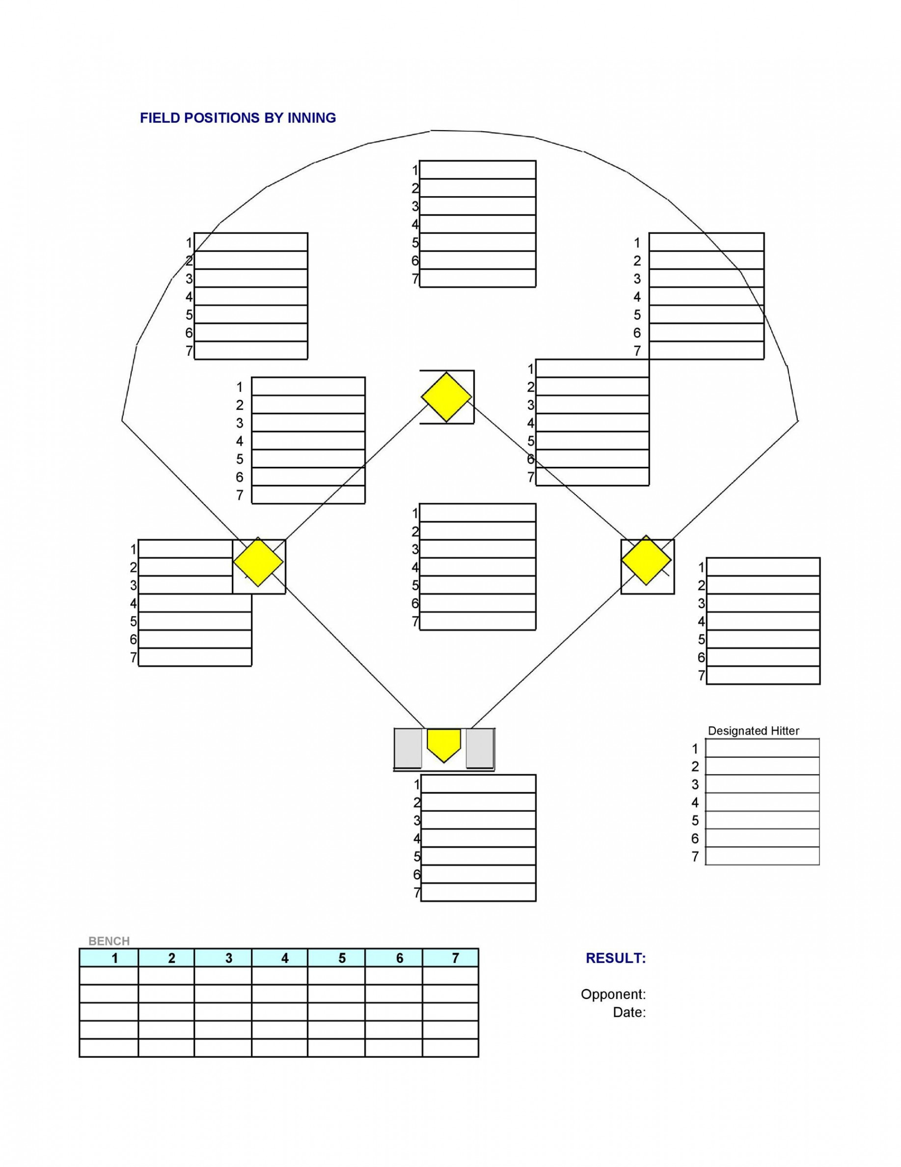 Printable Baseball Lineup Templates [Free Download] ᐅ TemplateLab