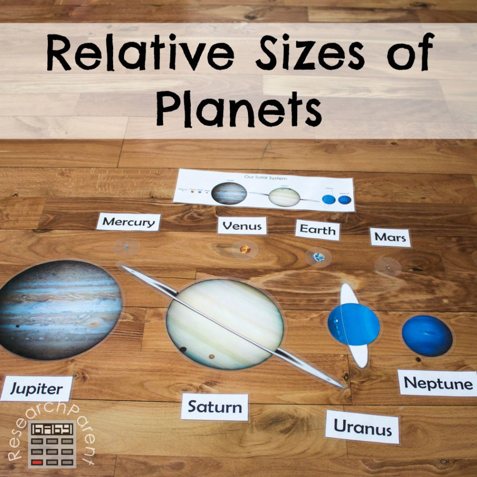 Relative Sizes of Planets - ResearchParent