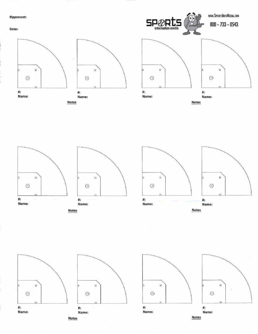 Spray Chart - Full Page