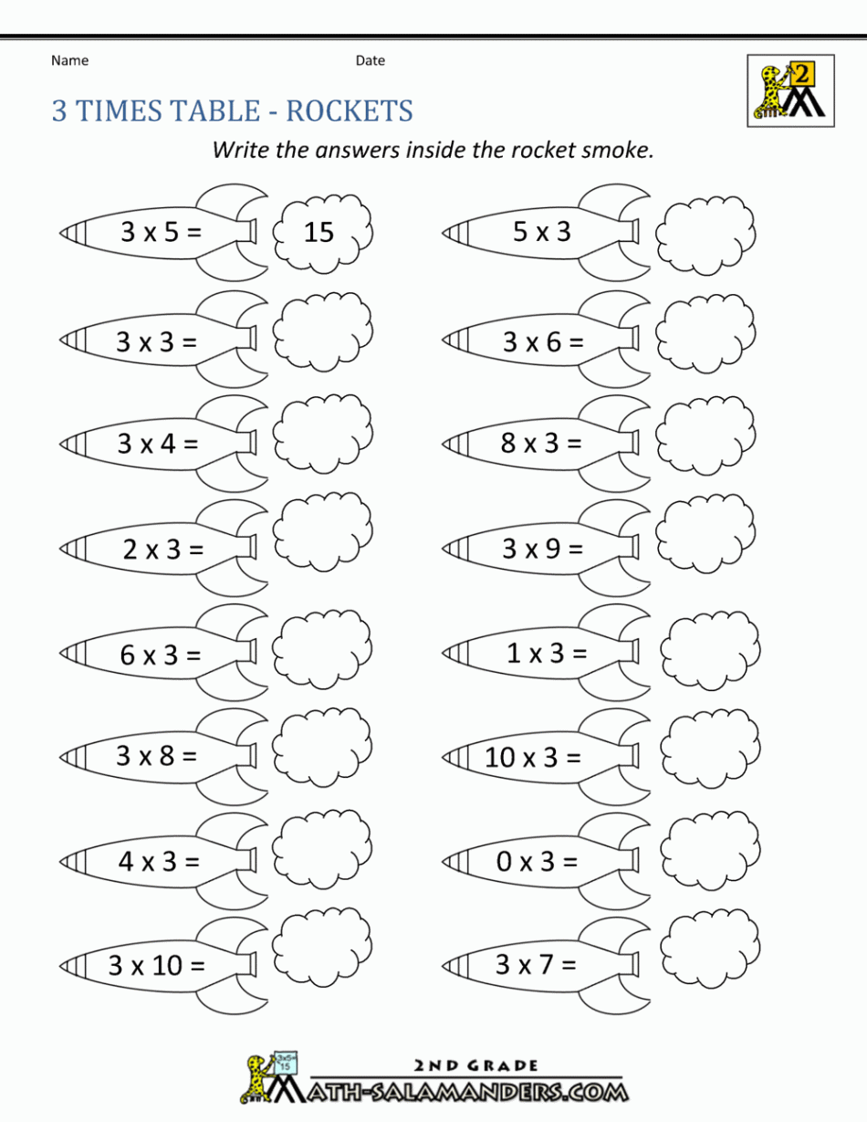 Times Table