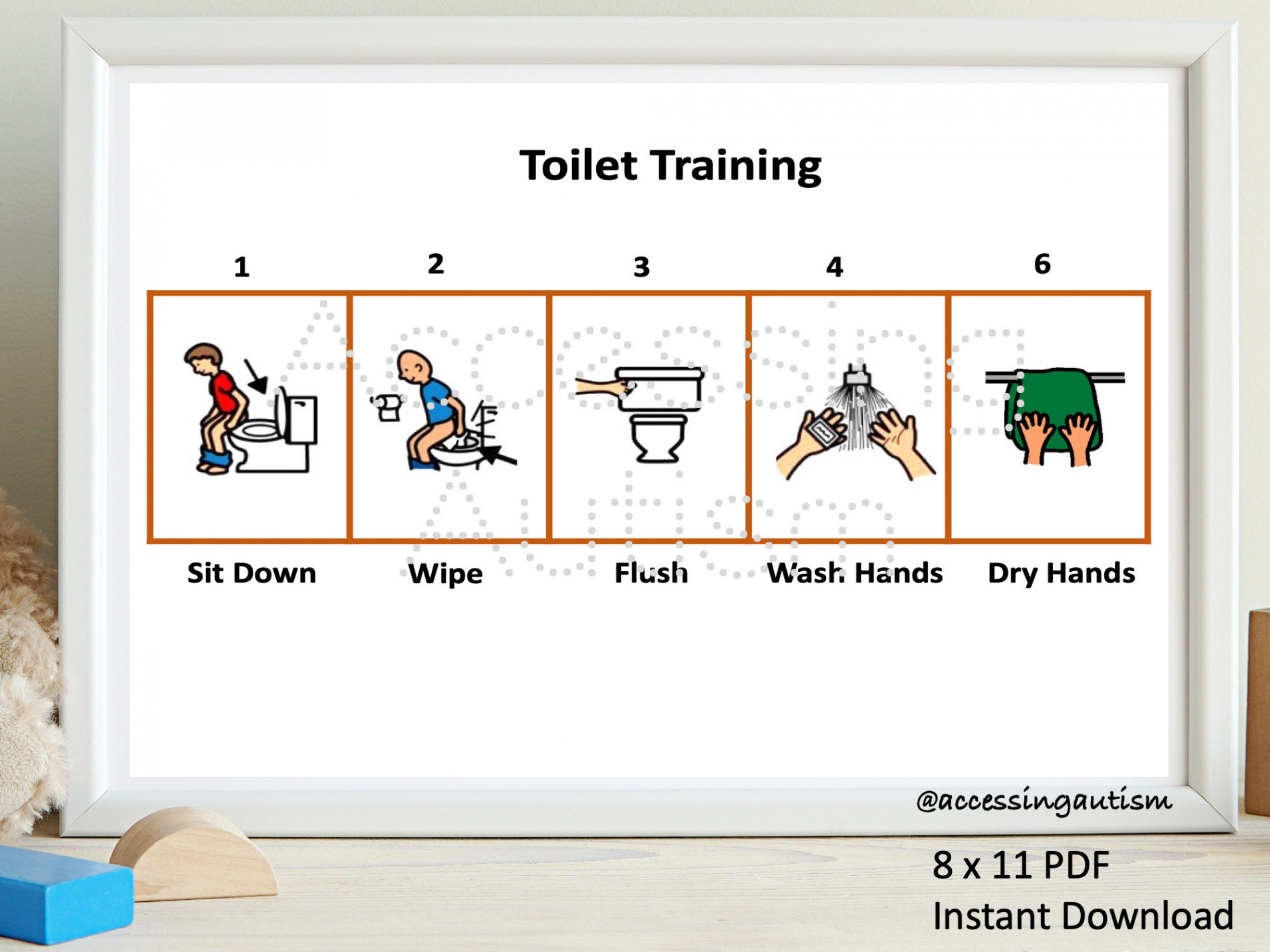 Toilet Sequence Printable Help With Potty Training for Autism