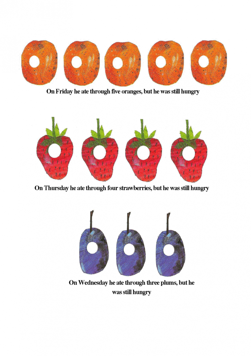 Very Hungry Caterpillar Food Labels