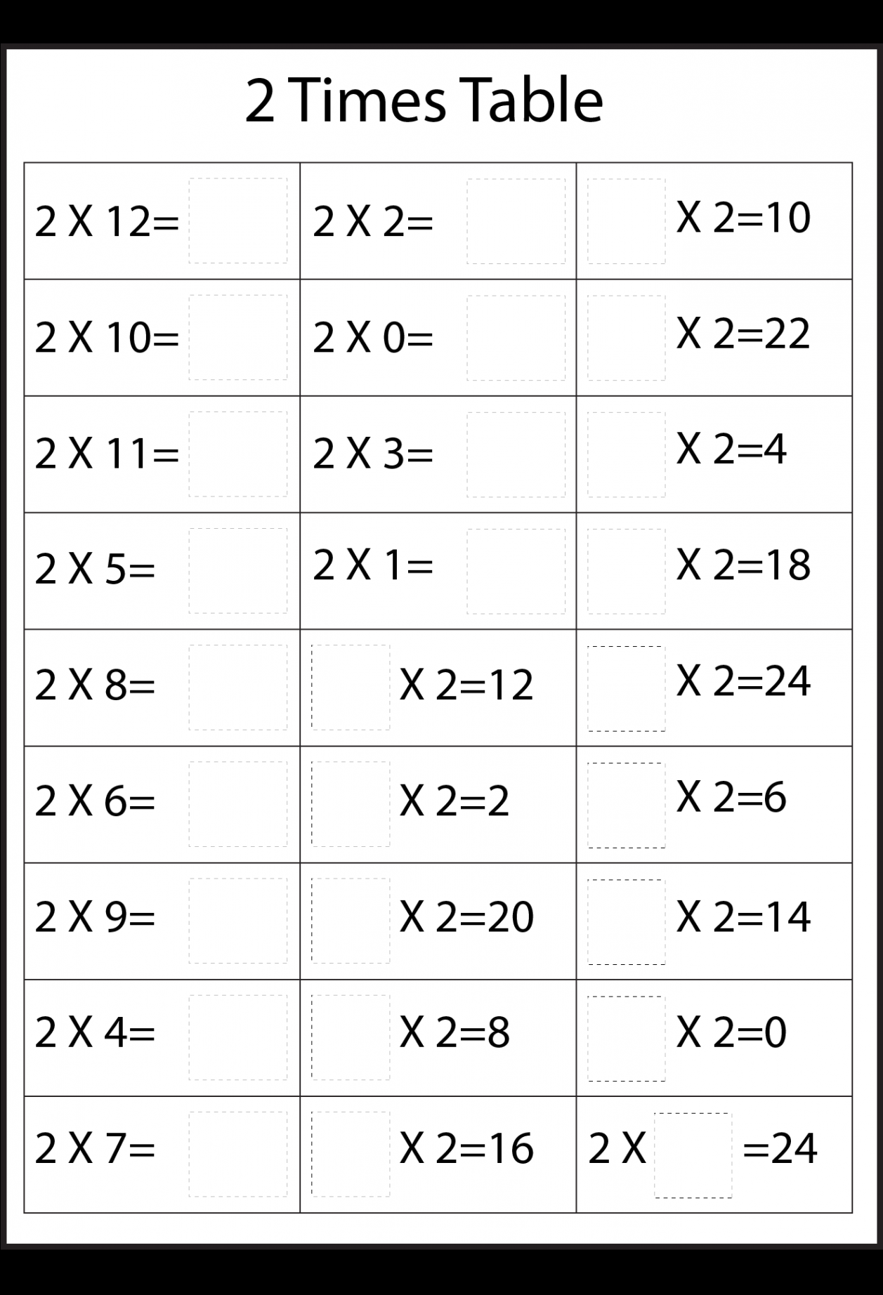 -1 times table worksheets  Times tables worksheets, Times