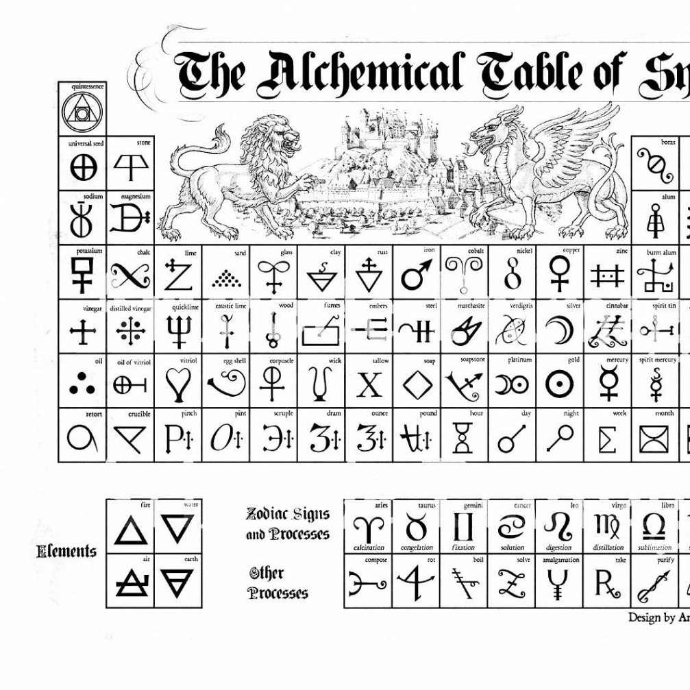 alchemical table of symbols